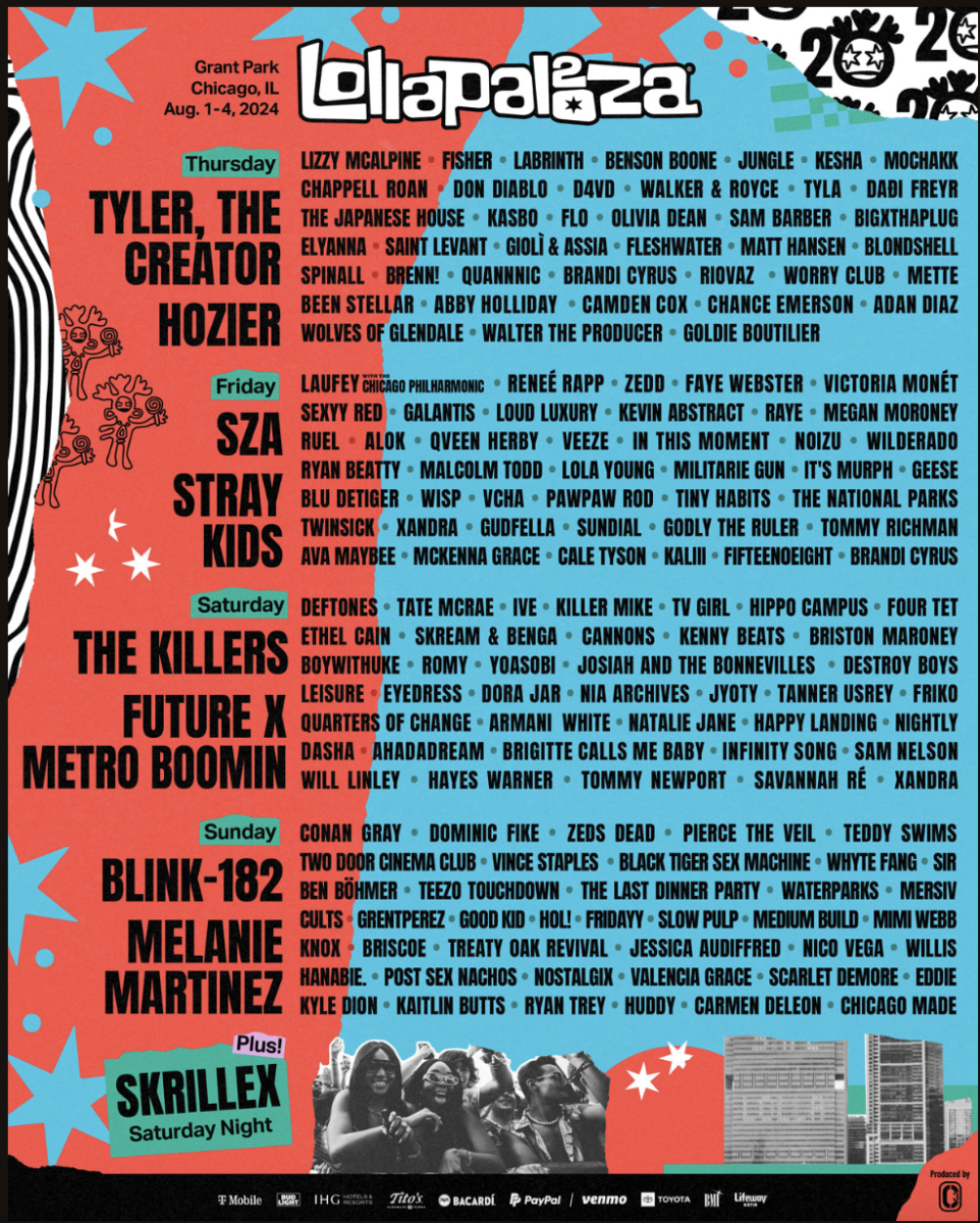 The+Lollapalooza+lineup+posted+on+Lollapaloozas+official+website.
